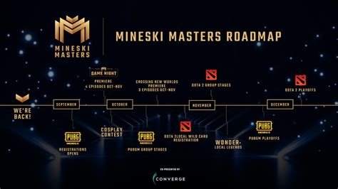 mineski tools|live streaming mineski gaming.